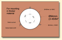 Gauge mounting hole dimensions for a thick material